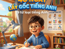 9 Từ Loại Tiếng Anh