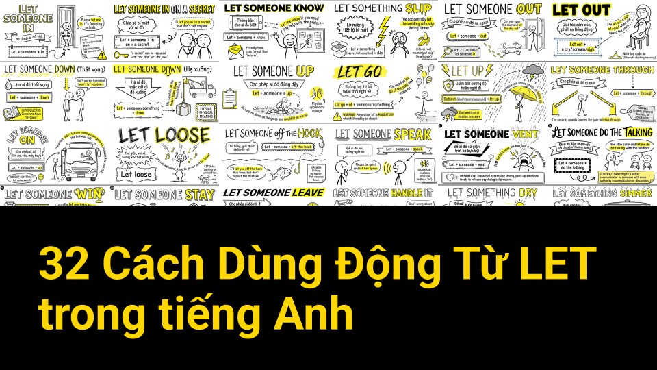 32 Cách Dùng Động Từ LET trong tiếng Anh