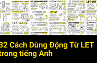 32 Cách Dùng Động Từ LET trong tiếng Anh