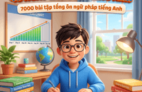7000 câu trắc nghiệm tổng ôn Ngữ pháp tiếng Anh