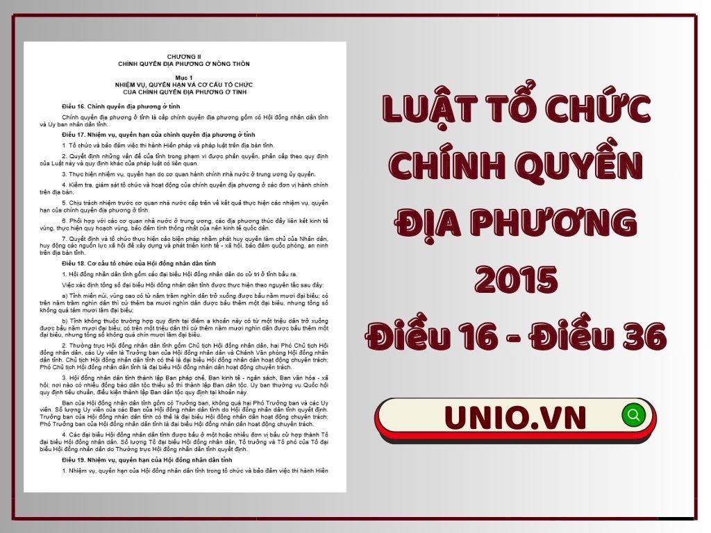 Luật Tổ chức chính quyền địa phương 2015 - Điều 16 đến Điều 36 - Chương II