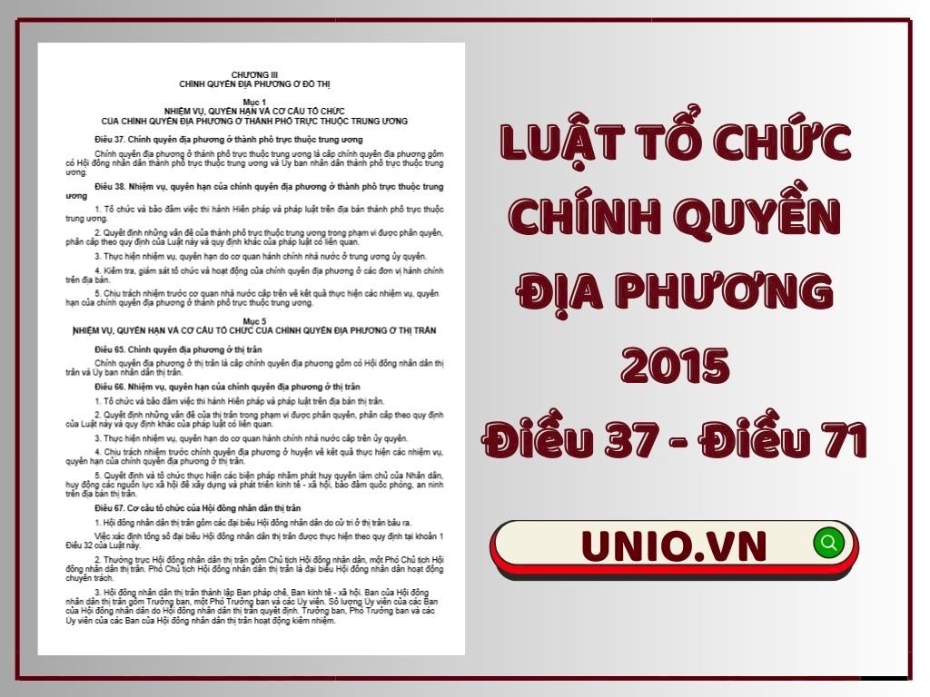 Luật Tổ chức chính quyền địa phương 2015 - Điều 37 đến Điều 71 - Chương III