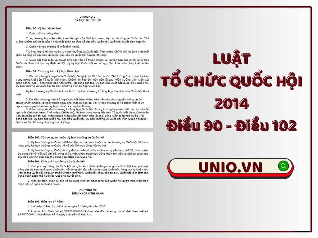 Luật Tổ chức Quốc hội 2014 - Điều 90 đến Điều 102 - Chương V đến Chương VII