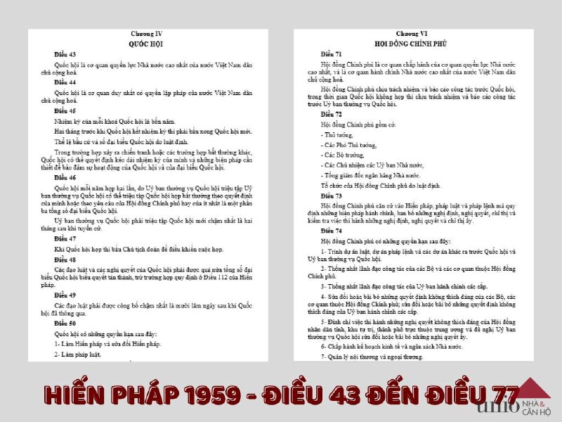 Hiến pháp 1959 Điều 43 đến Điều 77 - Unio.vn