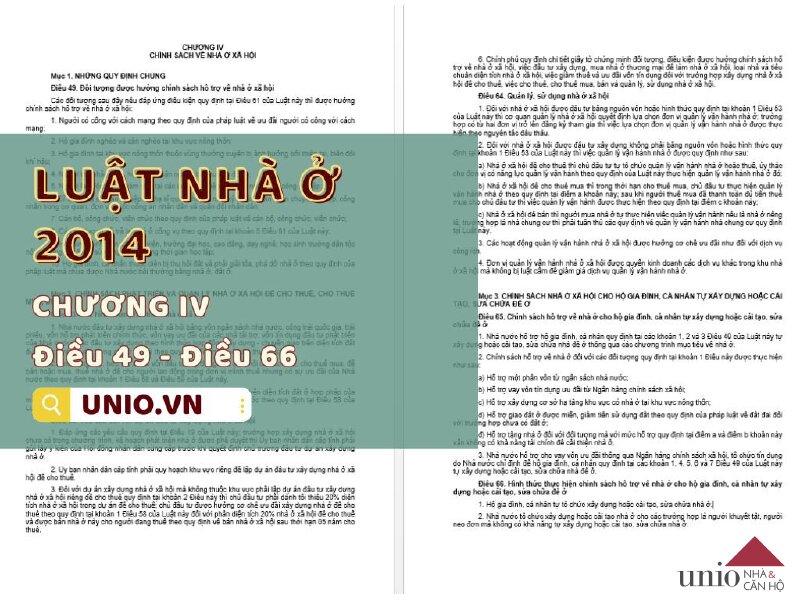 Luật Nhà ở 2014 - Điều 49 đến Điều 66 - Unio.vn